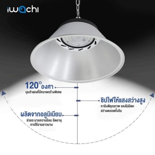 โคมไฮเบย์ LED IWACHI LIGHT 150W - Image 5