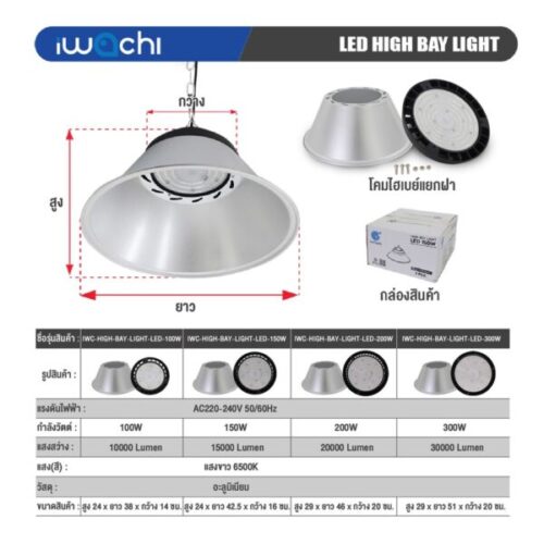 Alternative view of โคมไฮเบย์ LED IWACHI-LIGHT 300W