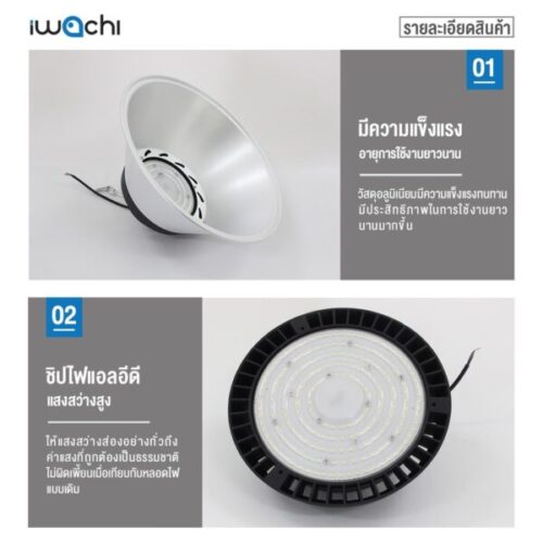 โคมไฮเบย์ LED IWACHI LIGHT LED 100W - Image 6