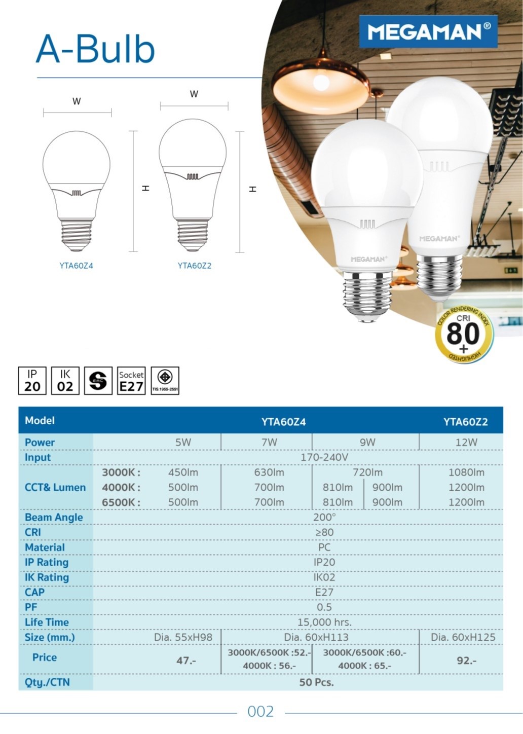 หลอดไฟ LED MEGAMAN A-BULB