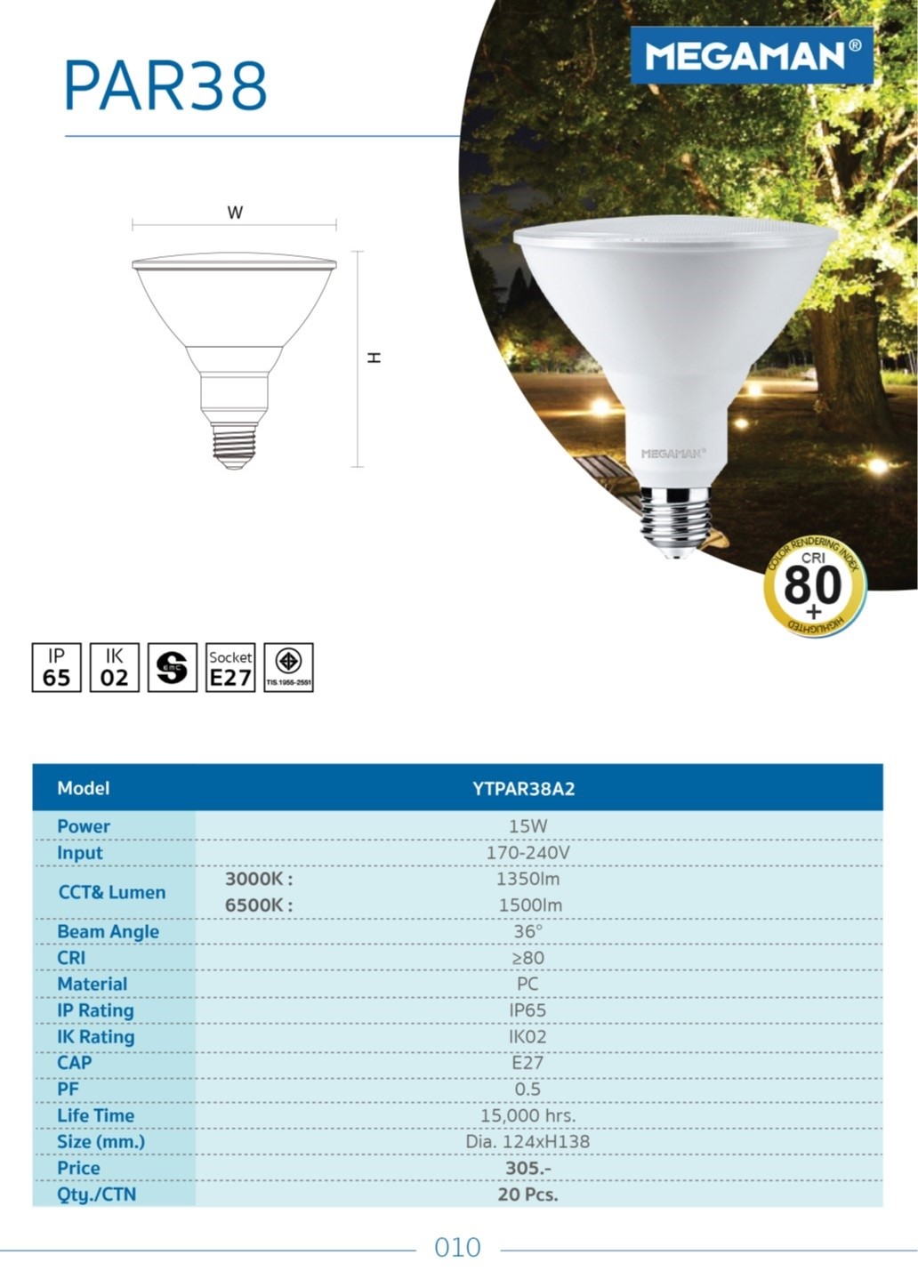หลอดไฟ LED MEGAMAN PAR38