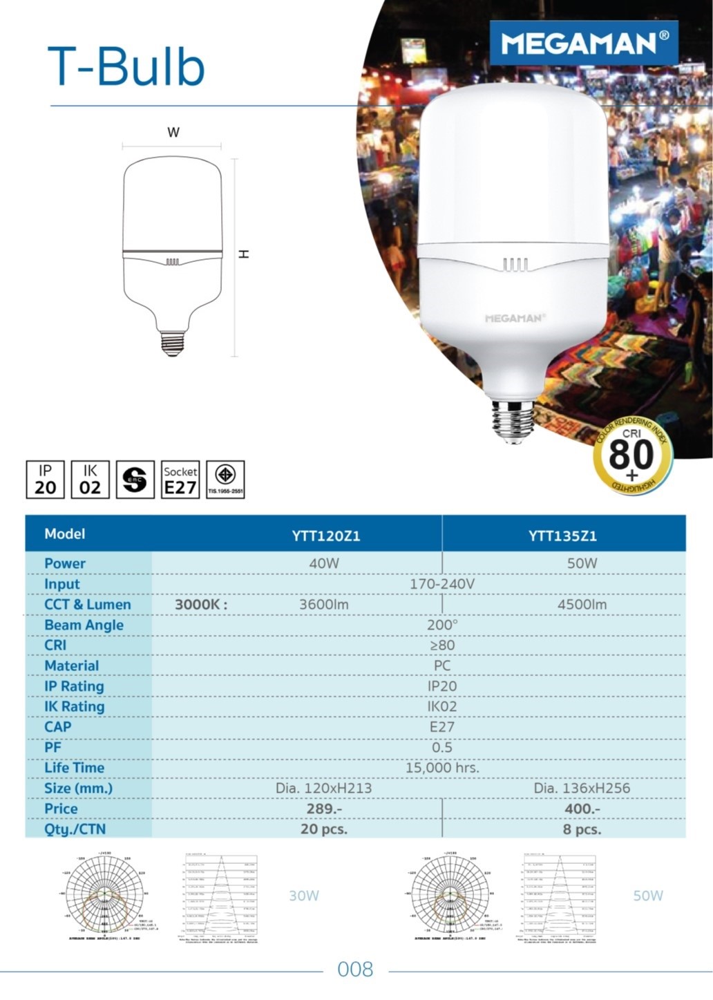 หลอดไฟ LED MEGAMAN T-Bulb