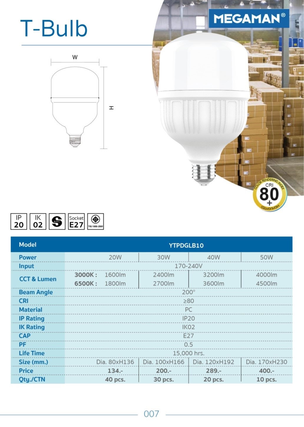 หลอดไฟ LED MEGAMAN T-Bulb