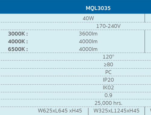 Alternative view of โคมไฟ LED PANEL LIGHT SQUARE  พาแนลฝังฝ้า-MQL3035