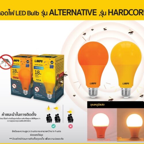 3LAMPO ALTERNATIVE HARDCORE LED Bulb-1