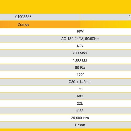 3LAMPO ALTERNATIVE HARDCORE LED Bulb-2
