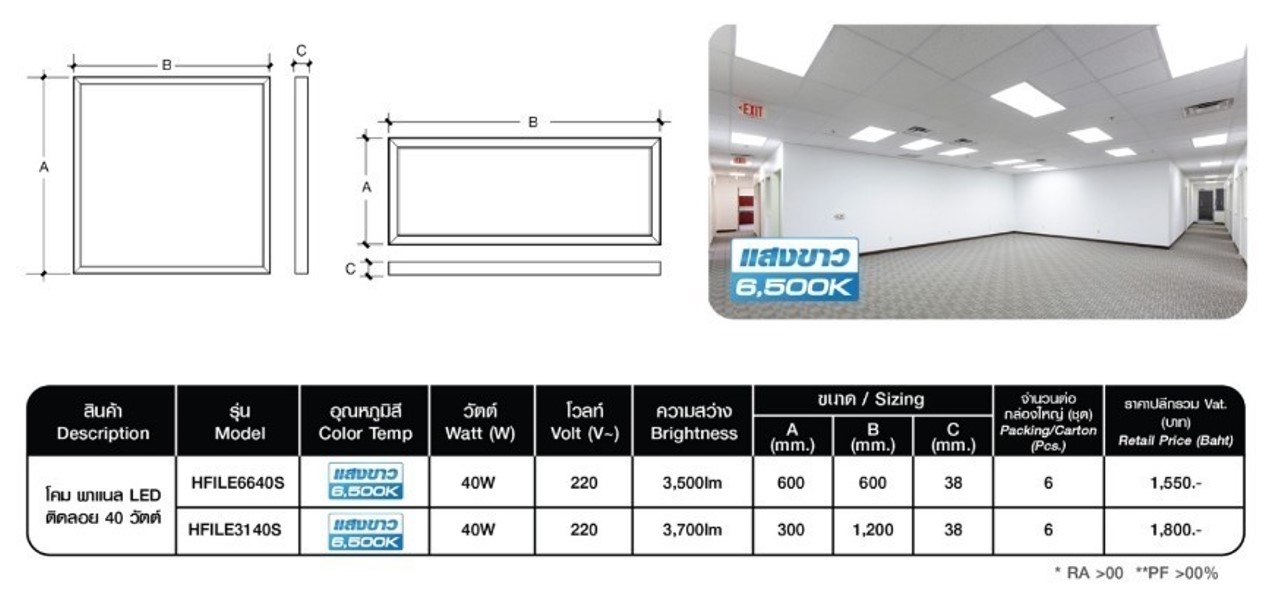 โคมไฟ LED PANEL LIGHT ติดลอย HI-TEK 40W 60X60cm.